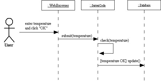 Sequence Diagram.jpg